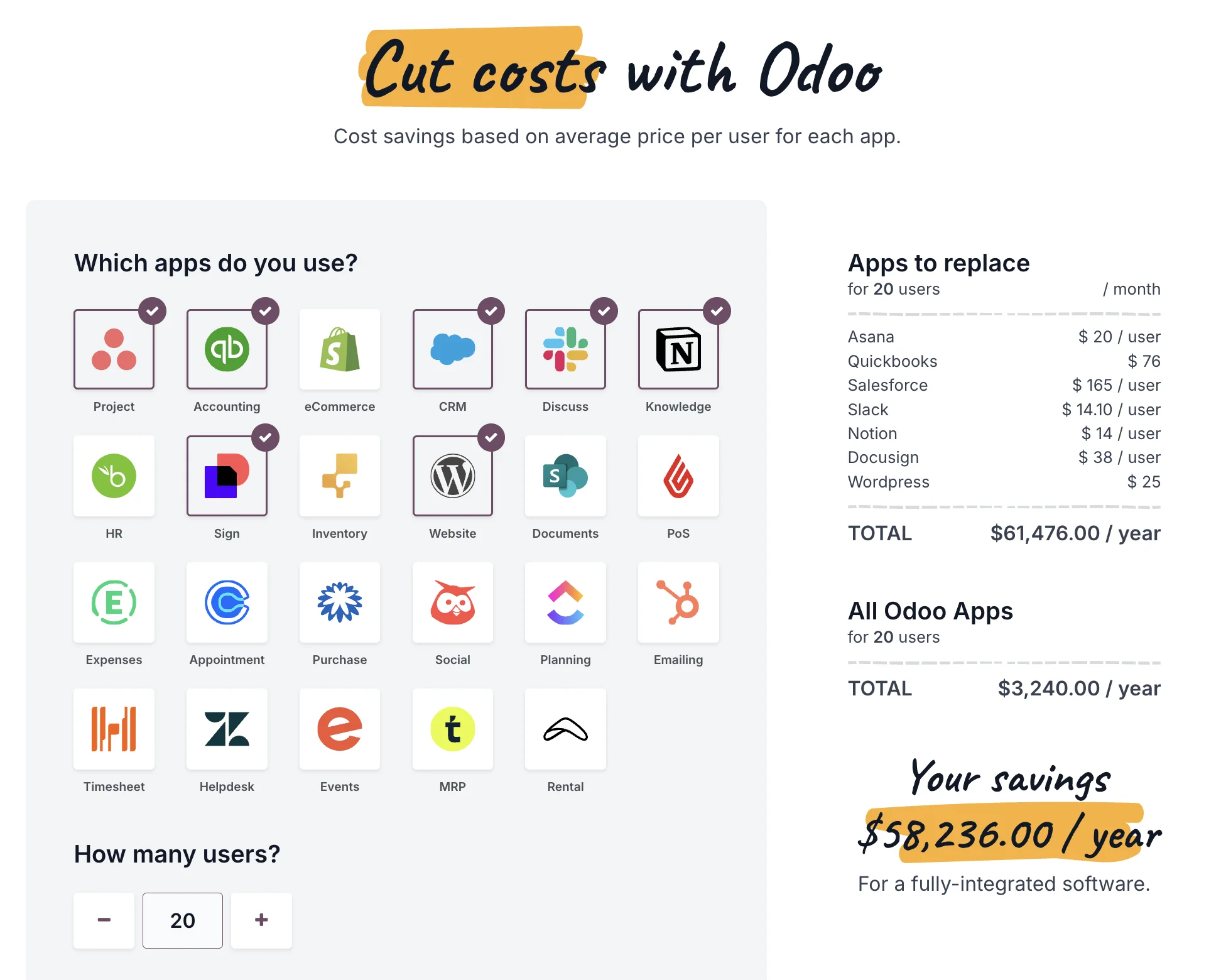 Cost Efficiency