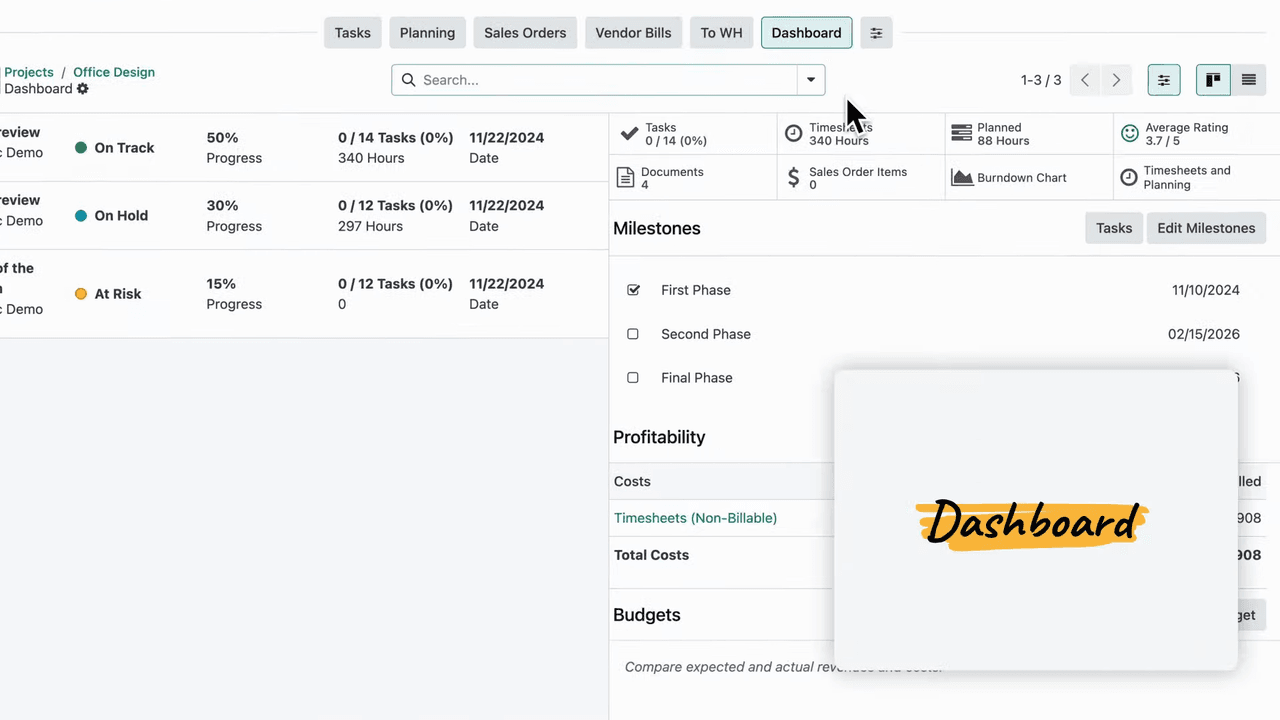 專案儀表板,包含獲利能力與預算報表