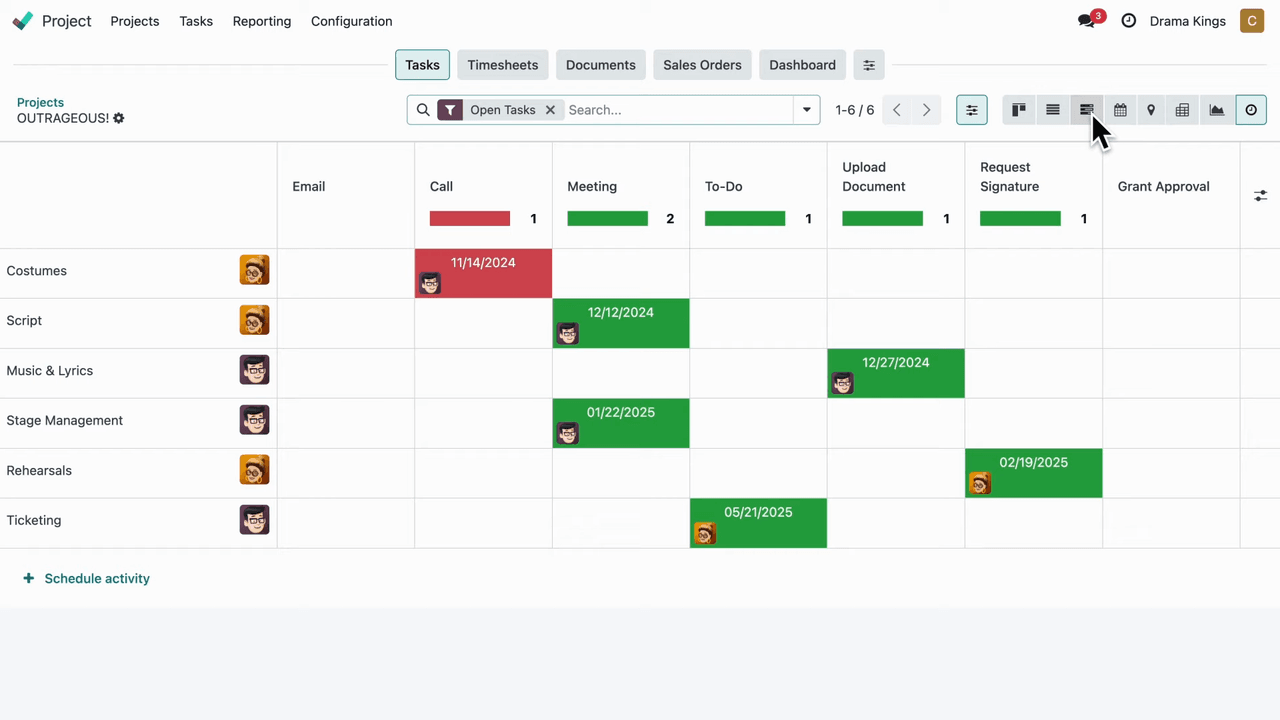 甘特圖顯示任務時間軸與相依性